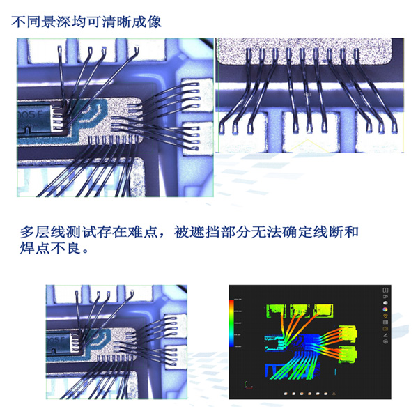 AOI測試效果